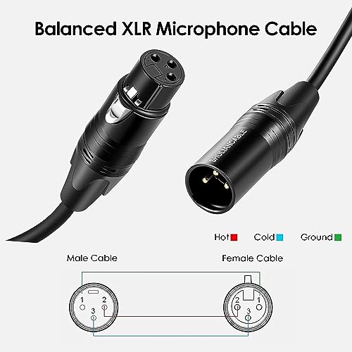 SHULIANCABLE XLR Male to Female Microphone Cable Compatible with Microphone, Mixer, Speaker, Amplifier, Studio Recorder (1M)