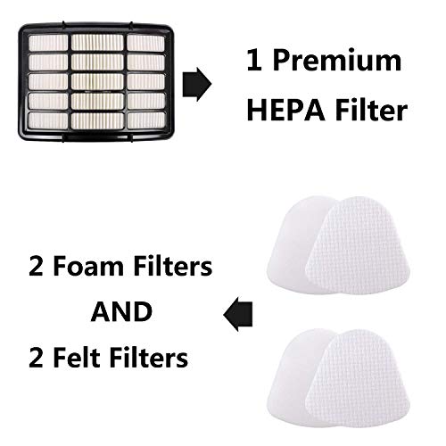 Vacuum Filter for Shark Navigator LiftAway NV360 NV350, NV351, NV352