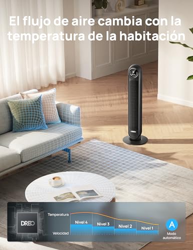 Dreo Quiet Standing Fan, Tower Fan with 25 ft/s Speed, 4 Speeds, 90° Rotation, 8 Hours Timer, LED Display and Remote Control Included. Black.Alexa