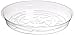 Hydrofarm Clear Inch Saucer, 10