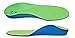 Neon Fix Premium Medical Grade Insole for Children with Heel and Arch Problems ((18 CM) Kids Size 10-12)