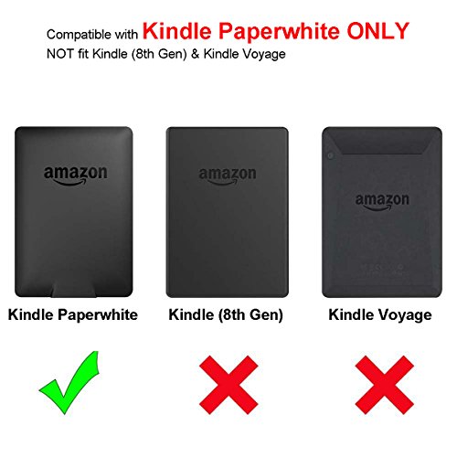 image for iRainbow Case for Kindle Paperwhite Thinnest and Lightest Kindle Cover