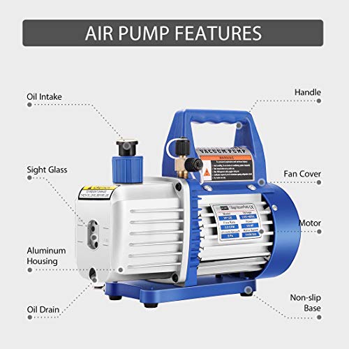 1 VIVOHOME+Thermometer+Conditioning+Refrigeration+Recharging