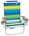 Rio Brands Bright Wide Stripe Bum Beach Chair
