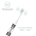 Ebelle Sonic Electric Toothbrush with Effective 31,000 Cleaning Vibrations per Minute. 2 Brush Heads, 4 Cleaning Modes, Built-in Timer, Runs up to 3 Weeks on Charge, 1 Hour Recharge, USB Cord