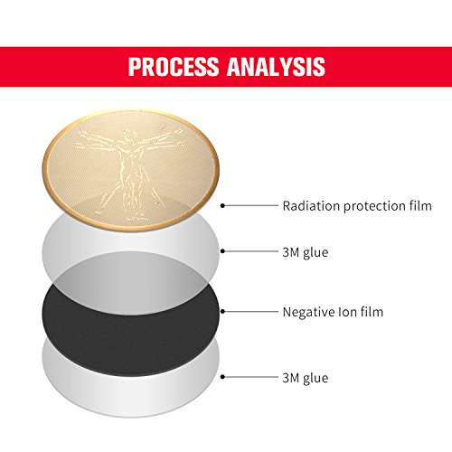 Goodlee EMF Protection Cell Phone Anti Radiation Protector Sticker, Negative Ions EMF Blocker for Mobile Phones,Laptop and All Electronic Devices