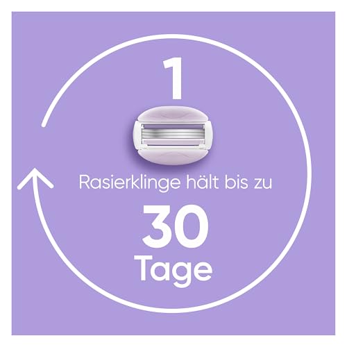 Comfortglide Breeze Rasierklingen Damen, 10 Original Ersatzklingen für Nassrasierer, 3 Klingen für Eine Glatte, Gründliche und Langanhaltende Haarentfernung