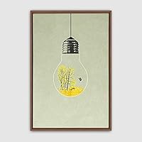Framed Canvas Wall Art Bottle and Bulb Canvas Prints Home Artwork Decoration for Living Room,Bedroom - 16x24 inches