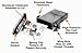 James King 300 - Security Aluminum Document Holder