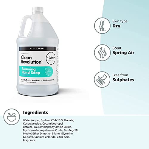 Clean Revolution Foaming Hand Soap Refill Supply Container. Ready to