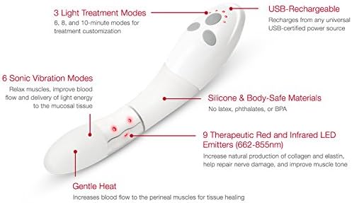 Vsculpt Pelvic Floor Toner For Vaginal Rejuvenation Therapy Increase Blood Flow Amazon De Drogerie Korperpflege