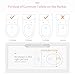 KIDPAR Potty Training Seat for Kids,Adjustable Toddler Toilet Potty Chair with Sturdy Non-Slip Step Stool Ladder, Comfortable Handles and Splash Guard, Easy to Assemble Toilet Seat for Boys and Girls