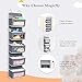 Magicfly Over the Door Organizer with 5 Large Pocket Clear Windows Wall Hanging Storage for Pantry Baby Nursery Bathroom Closet Dorm, Grey