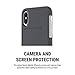 Incipio Stashback Wallet Case for iPhone Xs (5.8