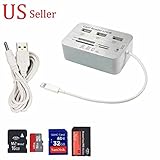 JahyShow® Card Reader Adapter+3-USB HUB Camera Connection Combo Kit for iPad 4/MINI/AIR/2