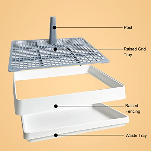 Dog Toilet Tray Pet Potty Training Pad Indoor Puppy Pee Toilet Restroom with Simulation Pillar Post Holder, No-Leak Washable Odourless Small Medium Dog Urine Mat Cat Rabbit Portable Mesh Potty Trainer