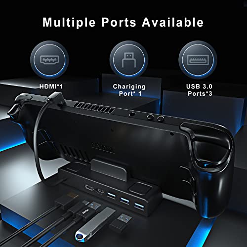Docking Station for Valve Steam Deck, MVIIOE for Steam Deck Dock 5 in 1 Portable Steam Deck