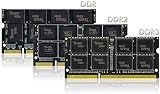 TeamGroup 8GB DDR3 1600MHz CL11 SO-DIMM Laptop RAM PC3-12800 Memory Module view 3