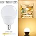 JandCase LED Globe Candelabra Light Bulbs, 2W(25W Equivalent), 250lm, Soft White 3000K, LED Bulbs for Ceiling Fan, E12 Base, Tiny G14 Bulbs, Not Dimmable, 6 Pack