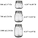 Folinstall 3-Pieces (17oz, 24oz and 34oz) Wide Mouth Mason Jars - Glass Jars with Hinged Lids - Canning Jars Perfect for Storing Coffee, Sugar, Flour. Extra one Replacement Silicone Gasket Included