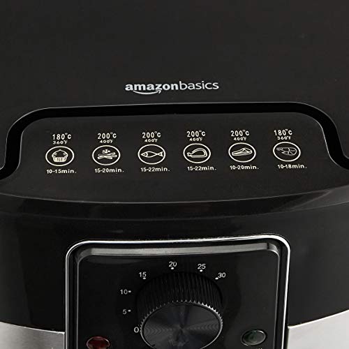Amazon Basics 3.2 Quart Compact MultiFunctional Air Fryer Pricepulse