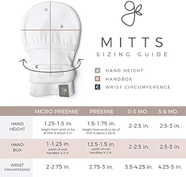 goumimitts scratch free mittens