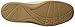 Sperry Top-Sider Women's Angelfish Stripe Boat Shoe