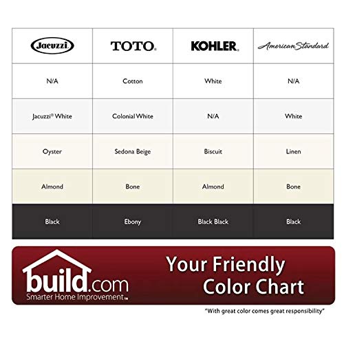 Jacuzzi J1S6032WRL1XXW 60" x 32" Signature Three-Wall Alcove Whirlpool Bathtub with 6 Jets, Air Controls, Tiling Flange, Skirt, Right Drain, and Left Pump - Thumbnail 2