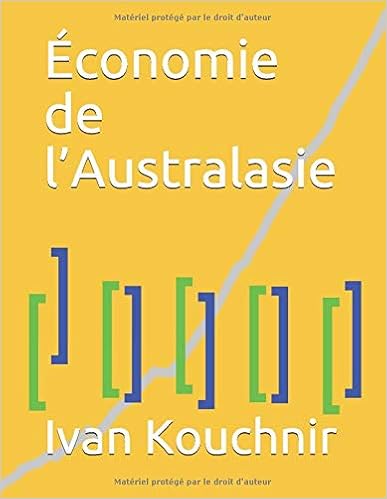 Économie de l’Australasie