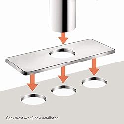 hansgrohe Talis Select S Modern Premium Easy On/Off