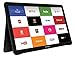 Samsung Galaxy View (64GB) Wi-Fi + 4G LTE Unlocked Android 18.4