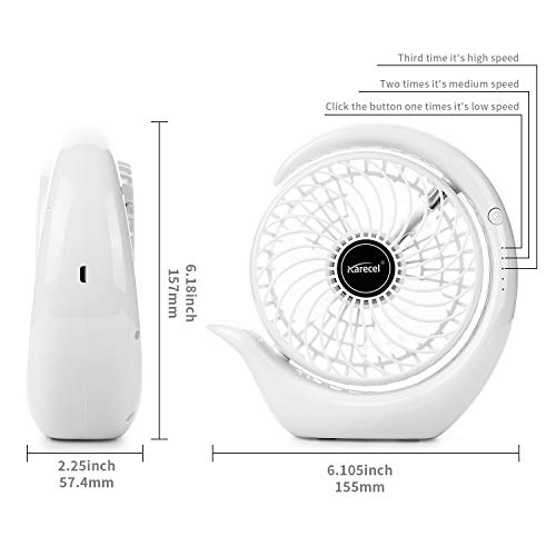 Karecel Rechargeable Fan Battery Operated Mini Desk Fan, 3 Speeds USB Personal Fan Portable Small Table Quiet Fan with True Long Life Battery, Strong Wind Desktop Fan for Travel Camping Office Home - Thumbnail 3