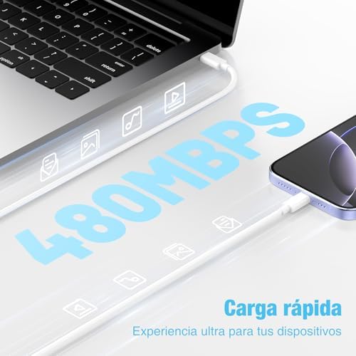 Cargador Carga Rápida USB-C para iPhone 17 16 15 & Cable de Carga Rápida 2M - Adaptador de Enchufe 20W Compatible con iPhone 16e,16/15 Plus,17 Air, 17/16/15 Pro, Pro MAX, Pad