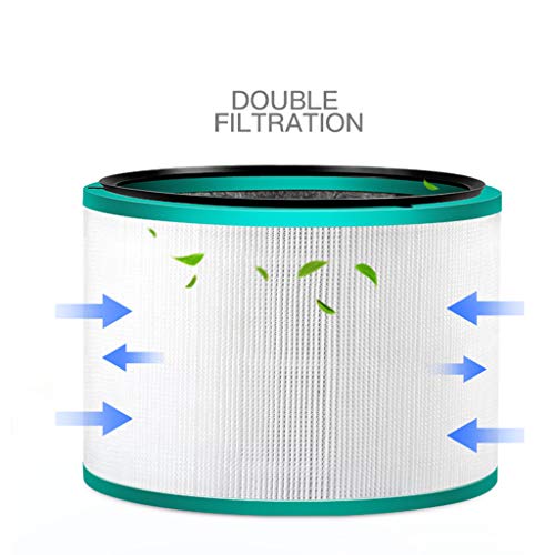 VICCKI Filter for Dyson Desk Purifier HP00/01/02/03/DP01/03 Pure Cool Link Air Purifier White