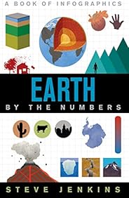 Earth: By The Numbers