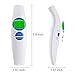 Baby Forehead Thermometer with Infrared Digital Sensor Technology for Fast and Accurate Readings