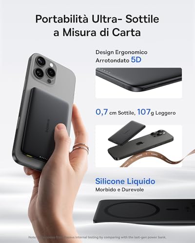 Picogo AM41 Power Bank, Ultra Slim 5000mAh Magsafe Powerbank, Ricarica Rapida PD 20W, Portatile, Magnetico Batteria Esterna Wireless con cavo USB C per iPhone 17/16/15/14/13/12, Nero
