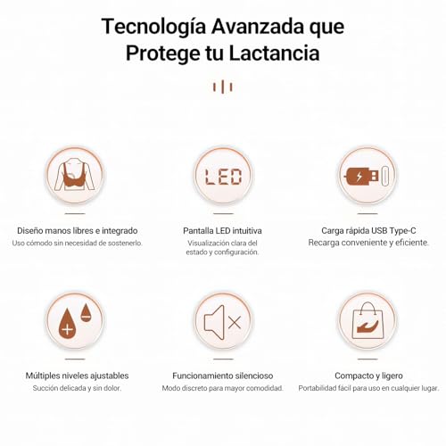 JESWO Extractor de Leche Electrico portatil, Extractor de Leche Manos Libres Recargable, 4 Modos y 9 Niveles, Pantalla LED, Ultra Silenciosa y Sin Dolor, con Flange de 27mm, 24mm, 21mm