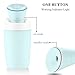 oulin's Mini Portable Cool Mist Ultrasonic Humidifier, powered by USB, Auto Shut-off, Extremely Quiet, Perfect for Home, Office, Car interior and Outdoor (Blue)