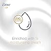 Dove-Nourishing-Secrets-Coconut-Jasmine-Alcohol-Free-Anti-Perspirant-Deodorant-Roll-On-for-48-Hour-Sweat-Protection-50-ml Dove Coconut and Jasmine Flower Antiperspirant Roll On 50 ml