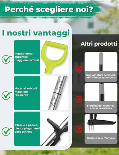 YISSVIC 4 Claw Manual Weed Remover Stainless Steel with Pedal, Telescopic Root Extractor, 108 cm, Non-Slip Adjustable D-Shaped Handle for Garden