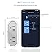 Smart Outlet WiFi Plug, Dual Electrical Socket Compatible with Alexa/Google Assistant/IFTTT, Energy Monitoring, Smart Life APP Remote Control Timer/ON/OFF Switch Independently, ETL FCC Listed