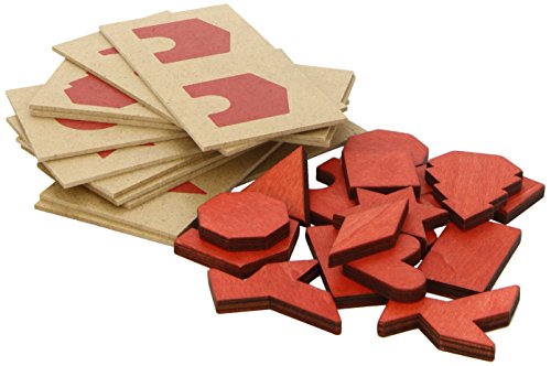 GoulaTactile Perception and Association 1