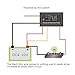 Multifunction Tester, DROK 0.96