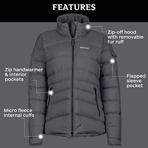Marmot Women’s Ithaca Puffer Jacket DownInsulated, WaterResistant