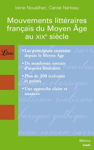 Mouvements littéraires français du Moyen âge au XIXe siècle