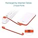 10000mAh Power Bank with Built-in Type C and Micro USB Cable, Charmast External Battery Portable Charger Pack for iPhone Xs/XS Max/X 8 Samsung Huawei Android Cell Phones (White)