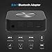 YEHUA Bluetooth 5.0 Transmitter and Receiver and 3.5mm Wireless Audio Adapter for TV/Home Stereo System,Pair with 2 Bluetooth Headphonesthumb 2