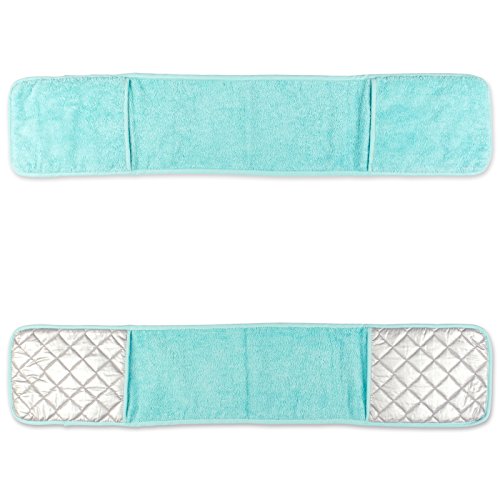 1 DII+Machine+Washable+Resistant+Baking+Aqua