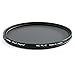 Hoya 72mm DMC PRO1 Digital Circular Polarizer Glass Filter